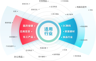 信息系統(tǒng)監(jiān)理項(xiàng)目管理軟件的選擇與應(yīng)用