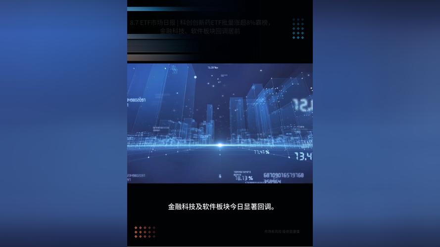 科創(chuàng)創(chuàng)新藥etf批量漲超8%霸榜,金融科技,軟件板塊